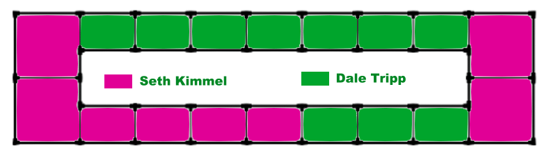 T-TRAK layout